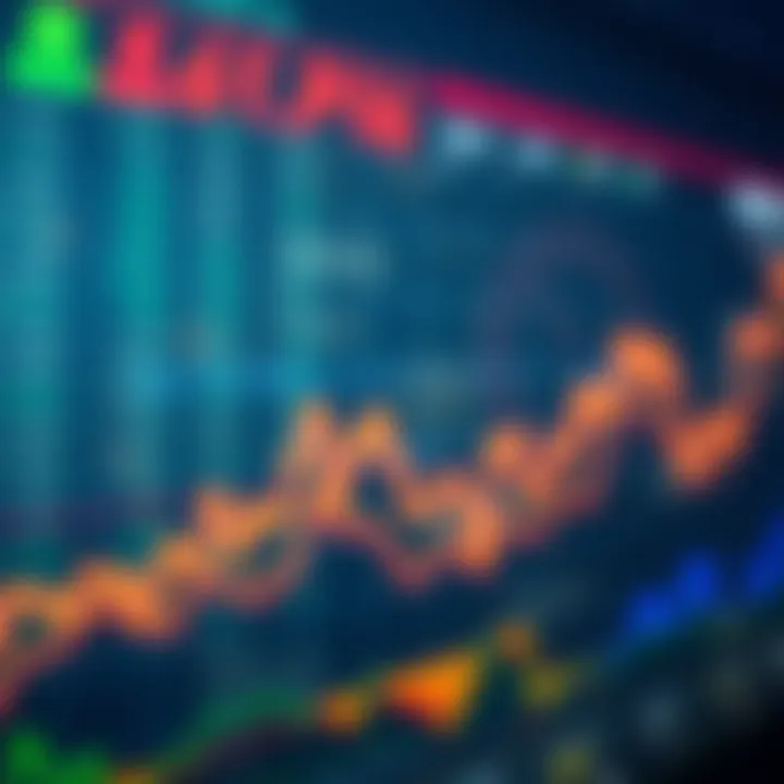 Bullish stock market trend visualization