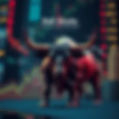 Characteristics of bullish stocks infographic