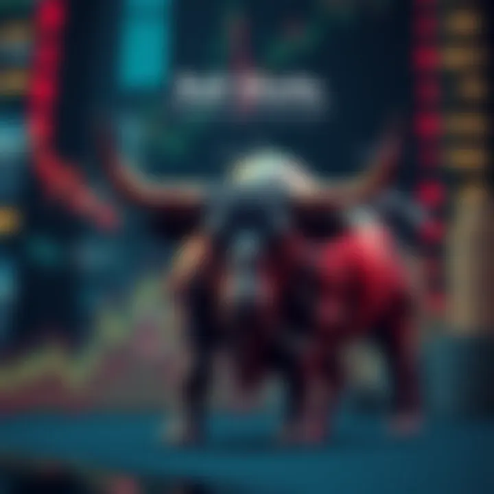 Characteristics of bullish stocks infographic