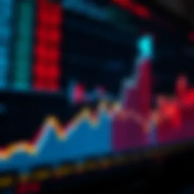 Graph showing a bullish trend in stock prices