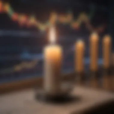 Practical application of candle charts in making trading decisions.