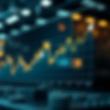 Graph depicting market dynamics influenced by fungibility