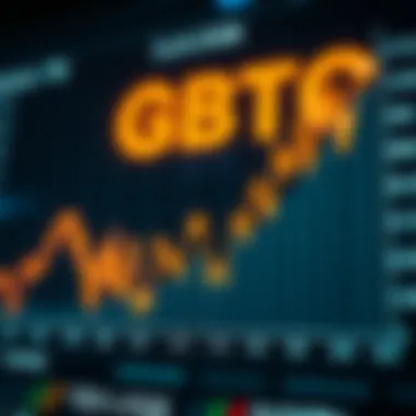 Graph depicting the performance of GBTC over time