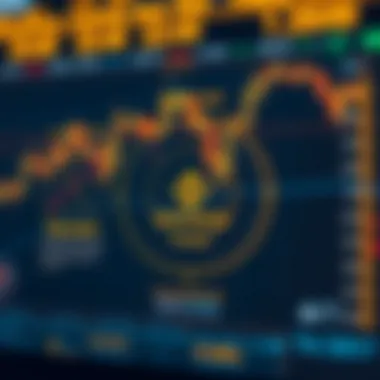 Leveraged Trading Dynamics Explained Diagram explaining leveraged trading concepts