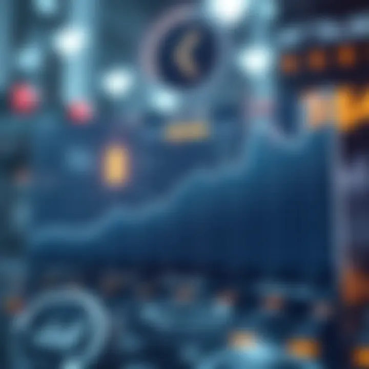 Graph illustrating margin effective rates over time