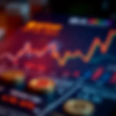 Graphical representation of market cap calculations