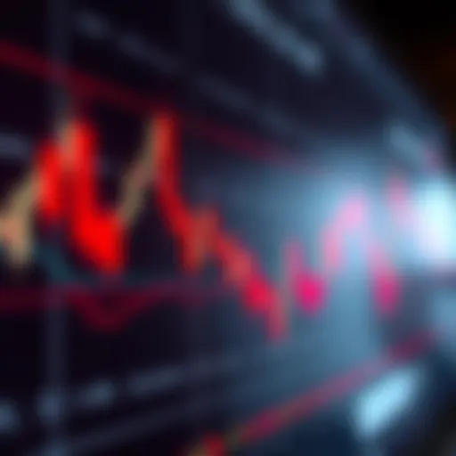 Candlestick chart showcasing red candlesticks