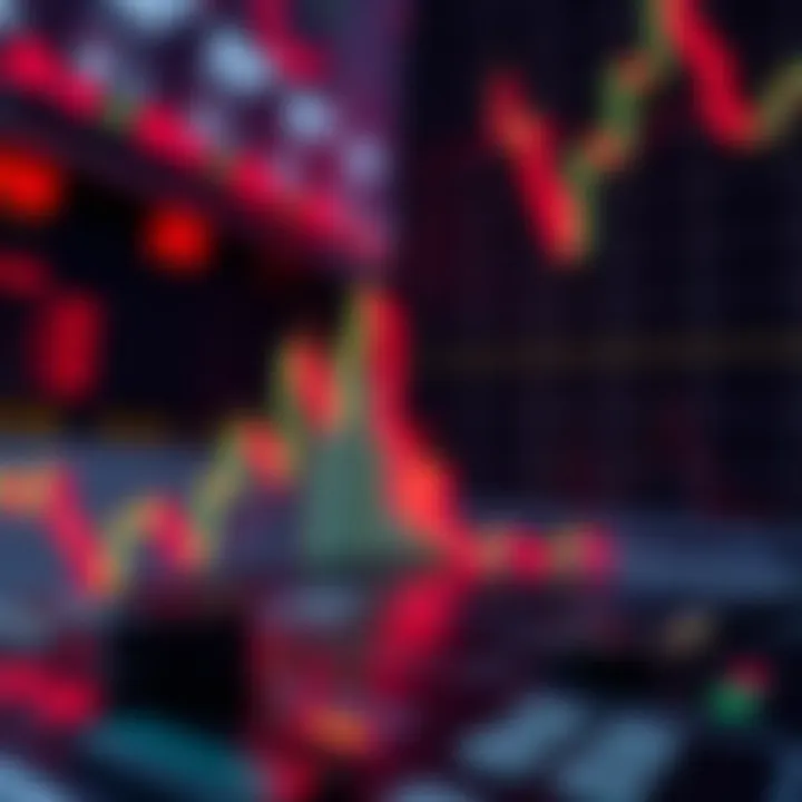 Historical analysis of red candlestick patterns