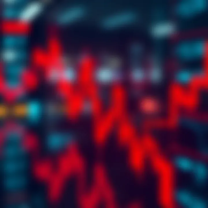 Market sentiment reflected through red candlesticks