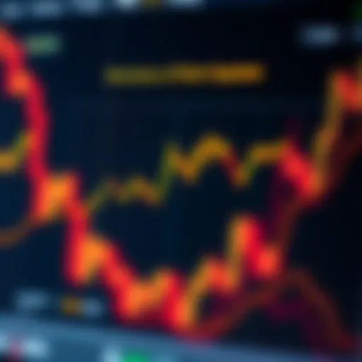Mechanics of a Short Squeeze Graph illustrating the mechanics of a short squeeze in trading