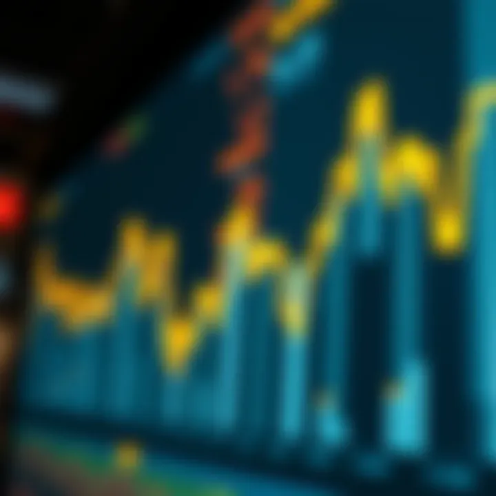 Notable Understanding Stock Consolidation Indicators in Cryptocurrency Markets