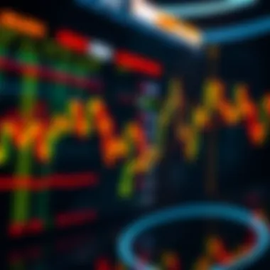 Visual representation of Stock XCH trading dynamics