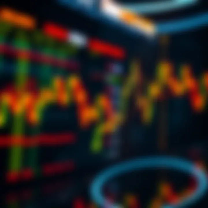 Visual representation of Stock XCH trading dynamics