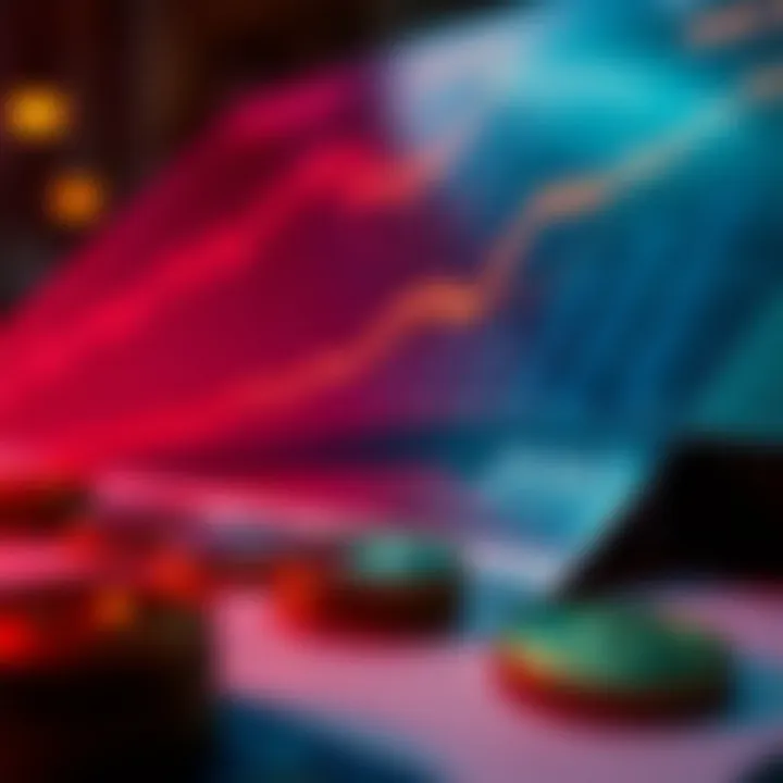 Economic impact analysis of the Bolivar