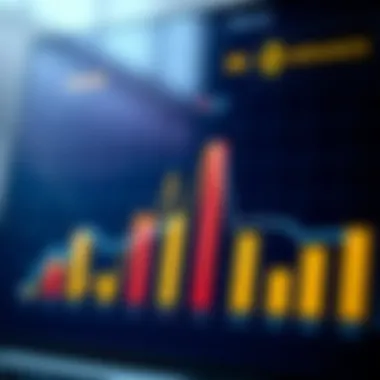 Chart showing various cryptocurrencies available on Binance