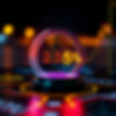 Concept of trailing stop percentage in crypto trading