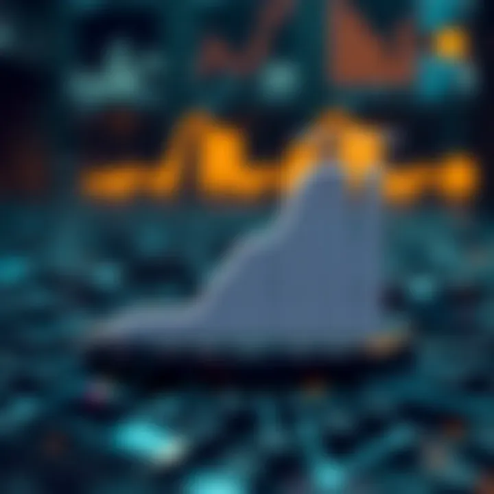 Infographic depicting the relationship between transaction volume and market liquidity