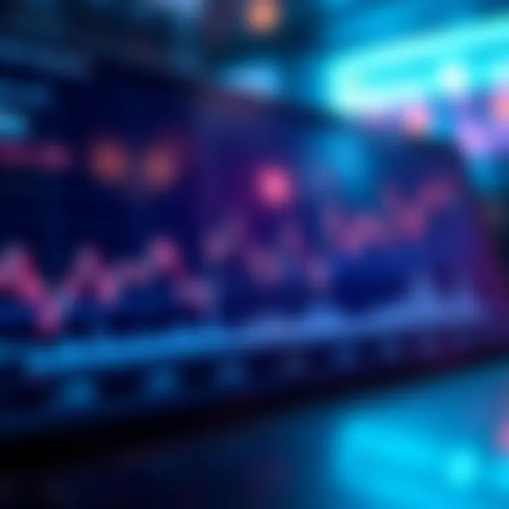 Graph illustrating market trends of VTHO