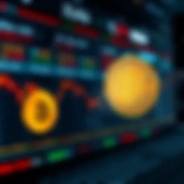 Screenshot of a cryptocurrency exchange platform featuring Shiba Coin