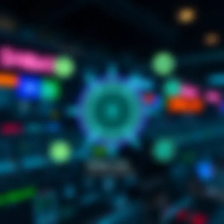 Infographic showcasing security features important for buying Shiba Coin